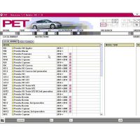 2015.07V Spare Parts Catalog for Porsche Cars PET 7.3