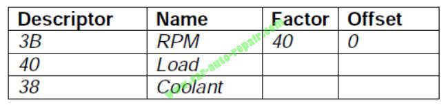 Bosch Motronic 1.7 ECU RemapFlashing Guide (8)