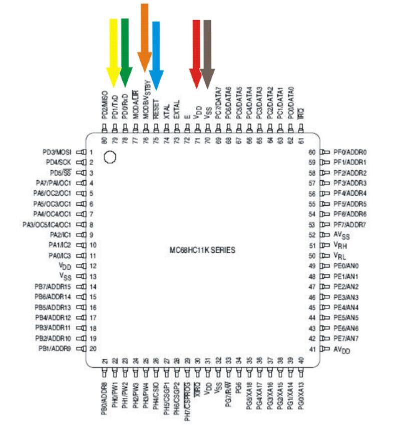 Carprog Motorola MC68H11xx Series Processor Reading Guide (13)