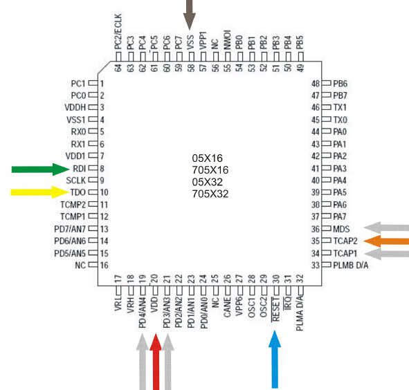 Carprog Read MC68HC05 Processor Guide (12)