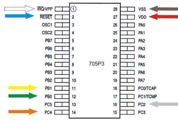 Carprog Read MC68HC05 Processor Guide (15)