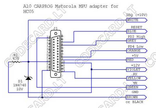 Carprog Read MC68HC05 Processor Guide (5)