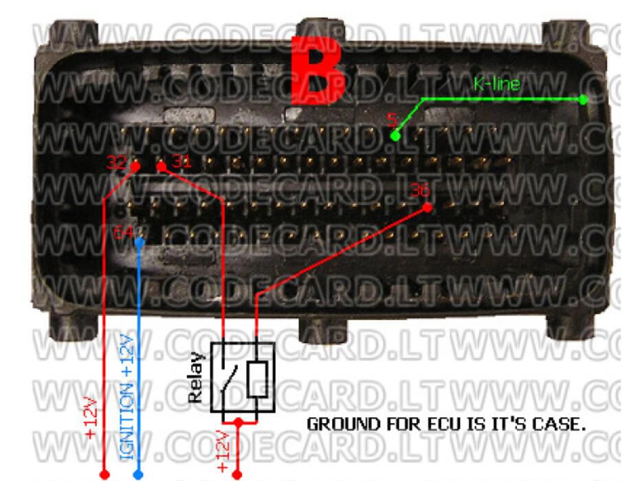 Carprog Read Opel ECU Data Knowledage (8)