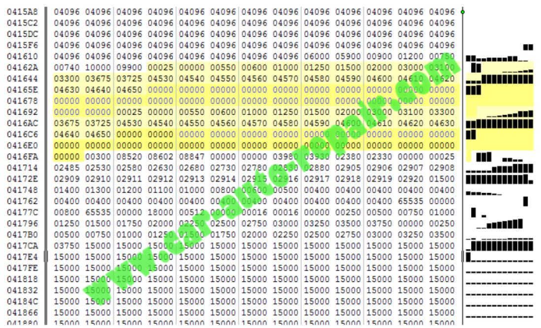 DisableRemove EGR for Mercedes Benz E270 CDI EDC16C31 (4)