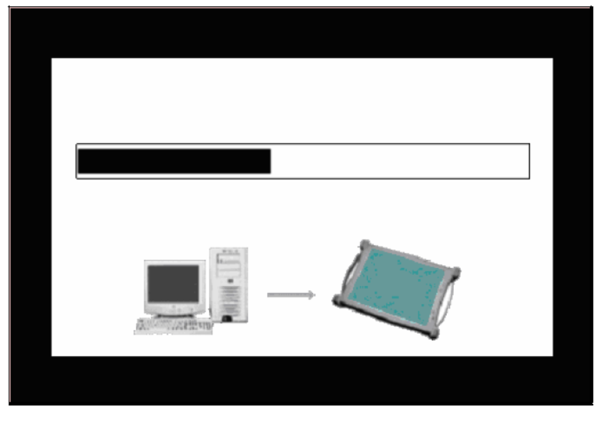 GDS2200 CE Operating System Update Procedure (3)