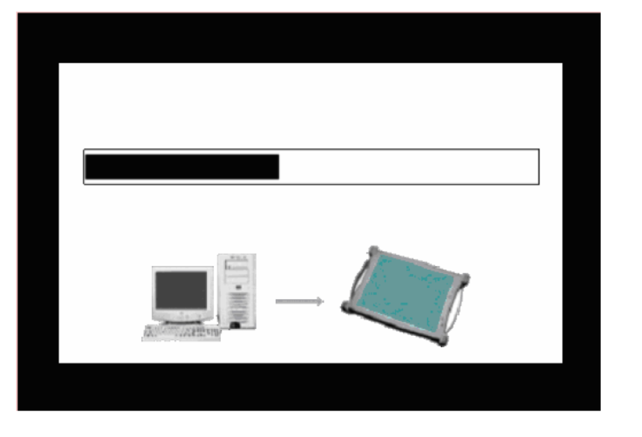 GDS2200 CE Operating System Update Procedure (5)