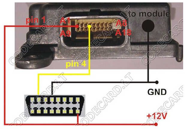 GM 1999-2005 Deloo Airbag Reset by Caprog (5)