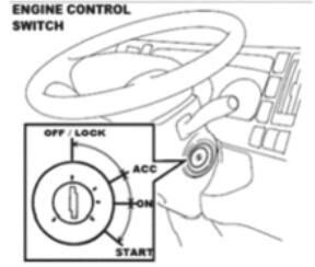 Program-Keyless-Entry-RPO-Code-I4K-for-ISUZU-Truck-2