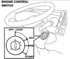 Program-Keyless-Entry-RPO-Code-I4K-for-ISUZU-Truck-7