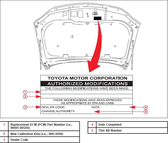 Repair-Lexus-LX570-AB60F-Transmission-ClutchBrake-Damage-3