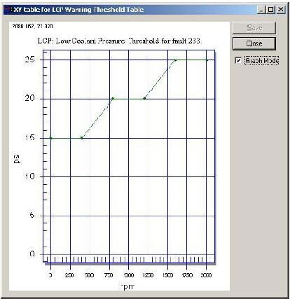 How-to-Use-Cummins-Inpower-Pro-Adjust-Value-for-Genset-Parameter-9