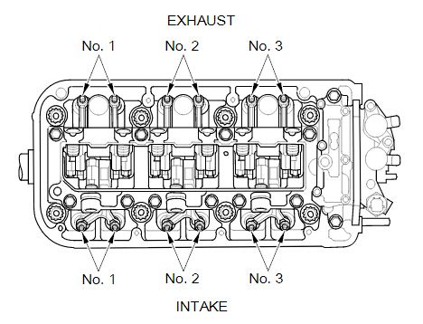 honda-hds-Valve-Adjustment (1)