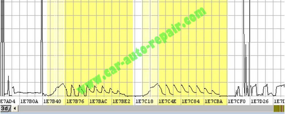 How to Use WinOLS to Fix EDC16 Hot Start Problem (1)