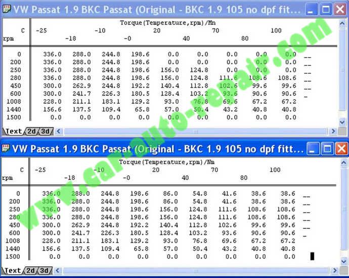 How to Use WinOLS to Fix EDC16 Hot Start Problem (2)