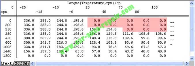 How to Use WinOLS to Fix EDC16 Hot Start Problem (4)