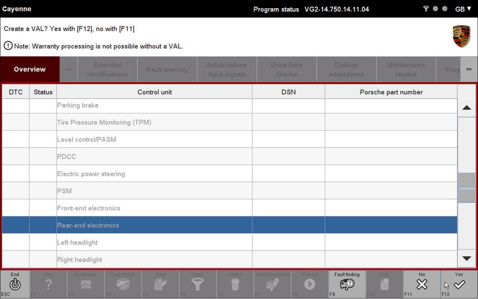 Porsche PIWIS 2 Rear-end Electronics Coding for Cayenne (4)