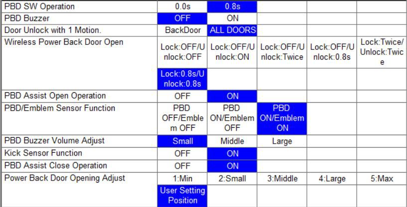 9psd.pbd_.operation.1-09